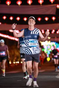 BIB: 
                            <button type="button" onclick="openModal(23875714)" class="btn btn-primary btn-sm float-right btn-popup" data-toggle="modal" data-target=".modal-high-quality">
                        <i class="fas fa-shopping-cart"></i> Add to Cart
                    </button>
                                            <button type="button" onclick="isThisMe(23875714, true)" class="btn btn-success btn-sm float-right btn-popup btn-isme hidden" data-toggle="tooltip" data-placement="bottom" title="นี่คือรูปของคุณใช่ไหม คลิกที่นี่เพื่อเอาเข้าอัลบั้ม">
                        <i class="fas fa-plus"></i> Add to album
                    </button>
                    <button type="button" onclick="isThisMe(23875714, false)" class="btn btn-warning btn-sm float-right btn-popup btn-isnotme hidden">
                        <i class="fas fa-ban"></i> Remove from album
                    </button>